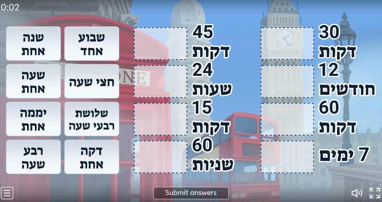 משחק יחידות זמן לכיתה ג - שעה, דקה, יממה ושבוע, מתוך משחקי החשבון לכיתה ג באתר גאונצ׳יק